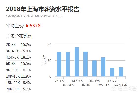 合肥淘宝网打包工资-合肥淘宝打包员招聘
