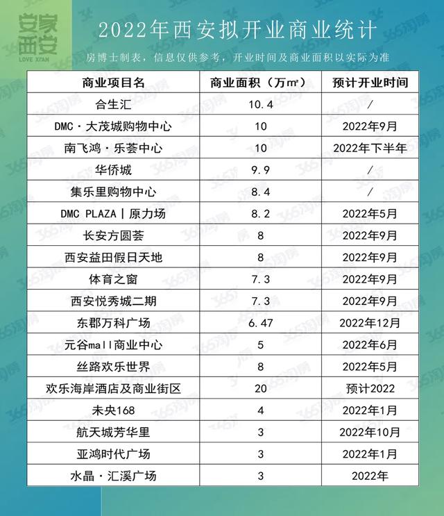 奔驰4s店喷漆一个面多少钱，奔驰车喷漆一个面多少钱