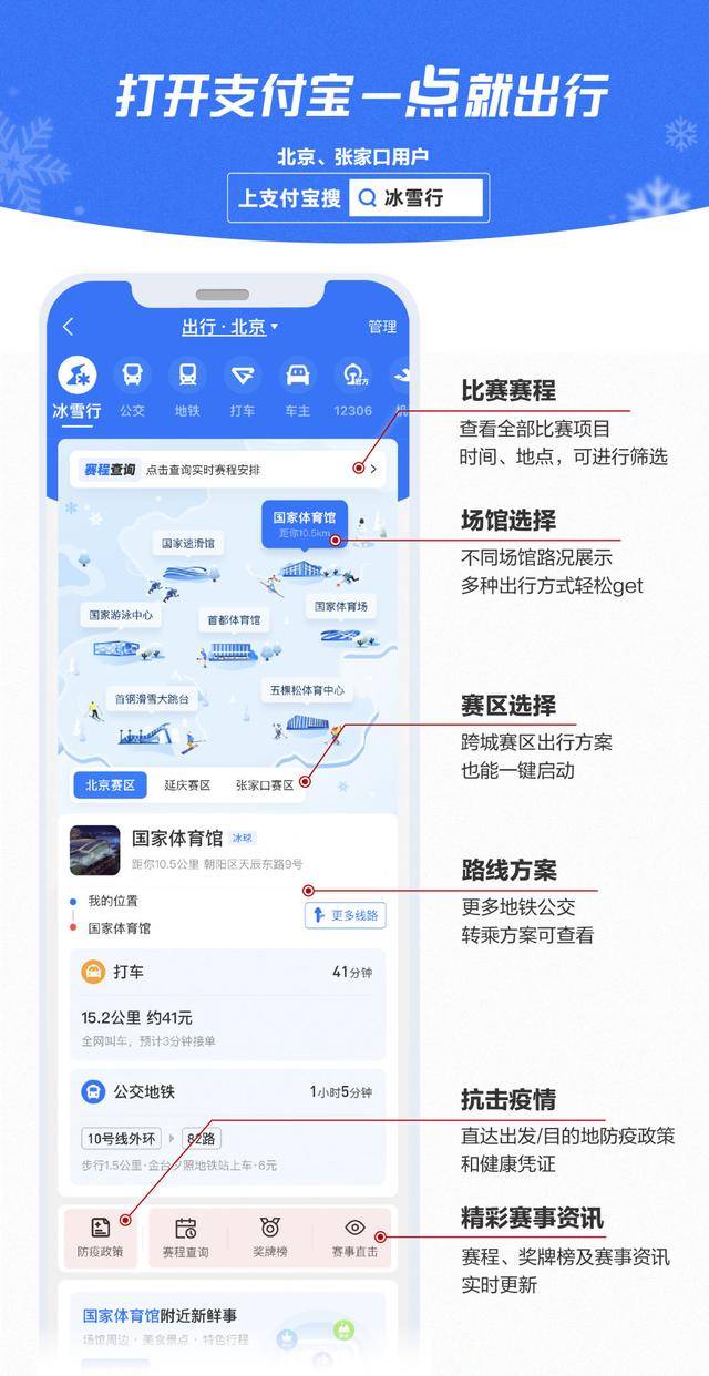 北京人注意！冰雪爱好者往返张家口可“一站式”购票换乘啦_北京滑雪票团购