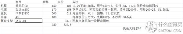 立人支架(不到千元的NAS——我的首台NAS攒机晒单！)