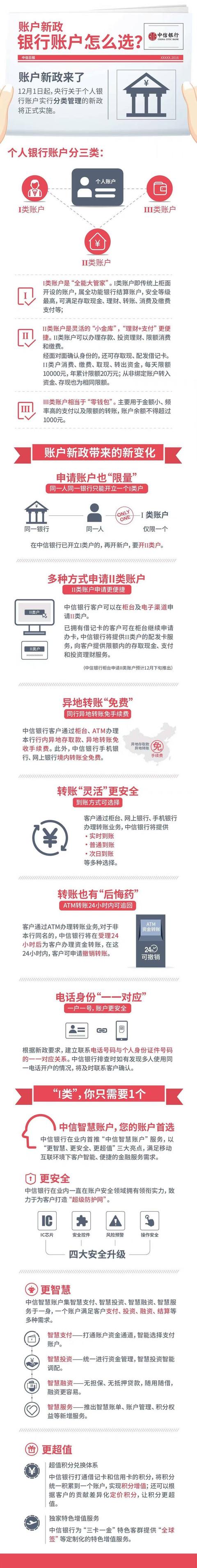 跨行转账要多久才能到账户(今天起，全国所有银行ATM机跨行转账于24小时后到账)
