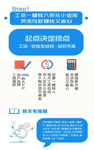 京东小金库在哪里找得到(玩转“京东小金库”，理财必备神器全攻略)