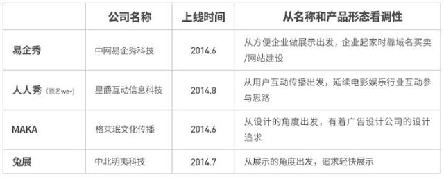 中国有机绿色食品网(选择绿色有机食品的好处，你知道多少？)