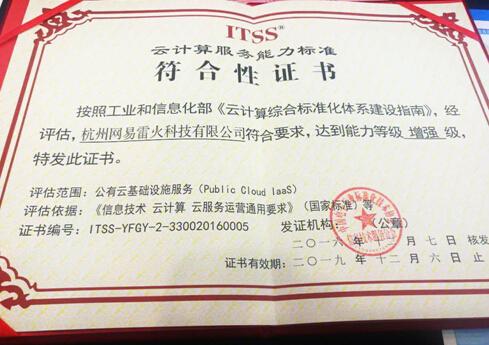 网易蜂巢docker(网易云成工信部云计算服务能力标准首批试点单位)