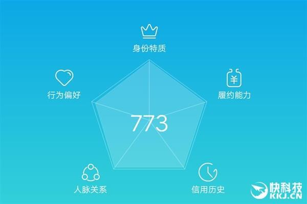 芝麻信用怎么提高到800分(芝麻信用分提升至800分秘技 网友亲测有效)