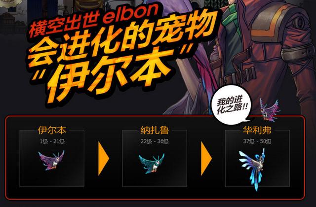 贝雷斯普特(DNF魔盒中目前还可以开出的四大进化宠物 性价比十分之高！)