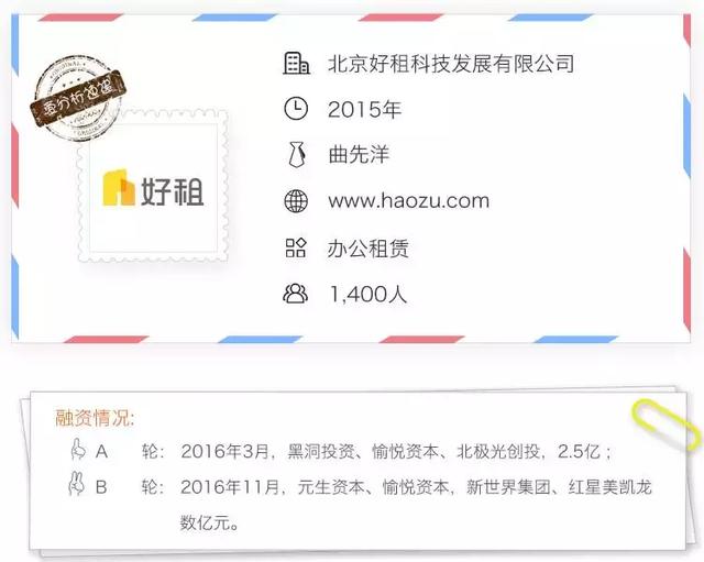 好租网租写字楼(从租赁中介到资产运营，好租网要做办公领域的链家｜爱分析调研)