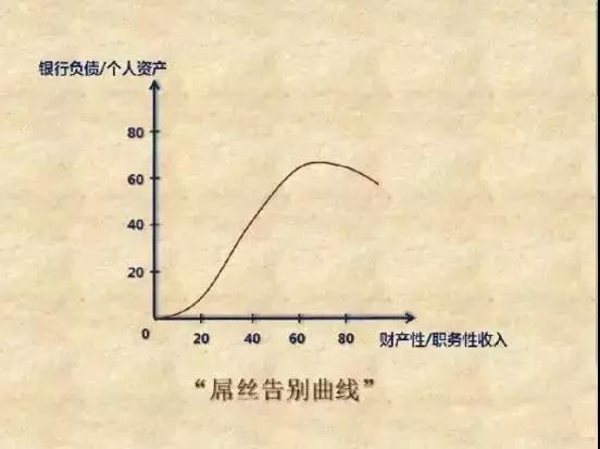 找总代理项目(光靠工资是不够滴！100多个投资创业项目向你招手)