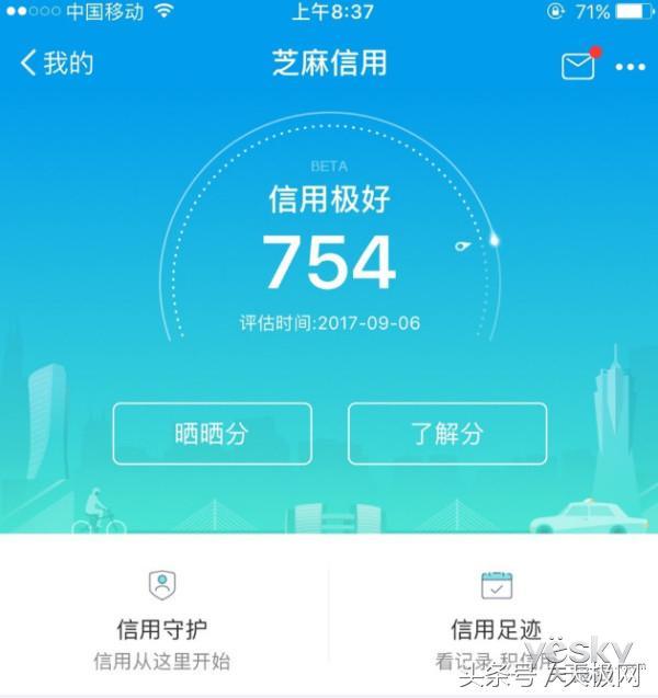闲鱼怎么卖东西怎么收钱(闲鱼上线信用速卖服务：芝麻分超600可先收钱再发货)
