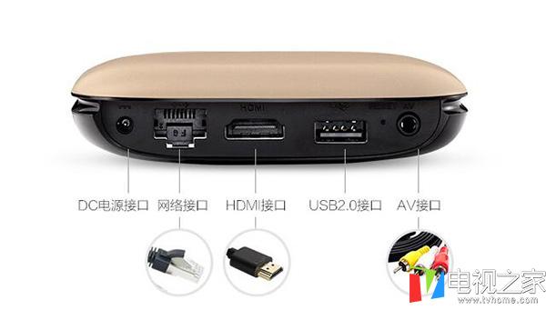 天猫魔盒怎么连接wifi视频(天猫魔盒M16C怎么用？使用方法介绍)