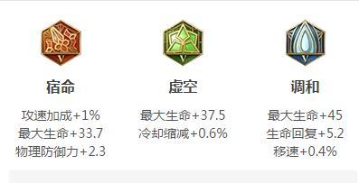 东皇太一王者荣耀(克制一切花里胡哨——硬控之王东皇太一深度解析！)