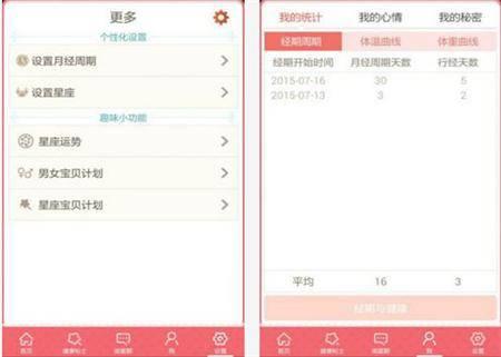 月经助手软件哪个好用(恋爱后来大姨妈就不痛了？这5款女性经期应用，解密“那几天”！)