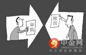 申购与认购的费率差别(基金申购费用如何计算？基金申购和认购的区别)
