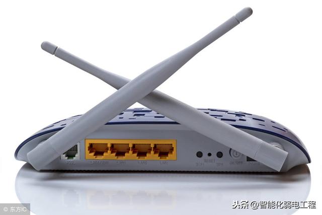 调制解调器是什么(光猫、交换机、路由器三者的区别)