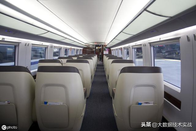 火车票网上订票12306数学建模(浅谈12306核心模型设计思路和架构设计)