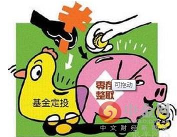 基金定投手续费多少(基金入门：基金定投需要手续费吗？基金定投如何操作？)