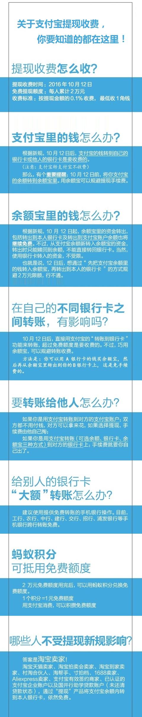 个人支付宝提现收费吗(关于支付宝提现收费，你要知道的都在这里！)