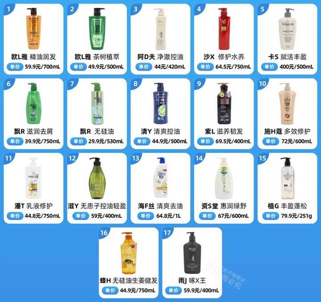 推荐好用的洗发水(真人实测17款洗发水，从29.9元到400元的，这次都测全了)