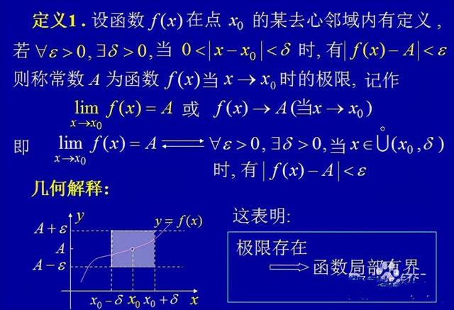 微商什么意思(导数又名微商，是微积分中的重要基础概念)