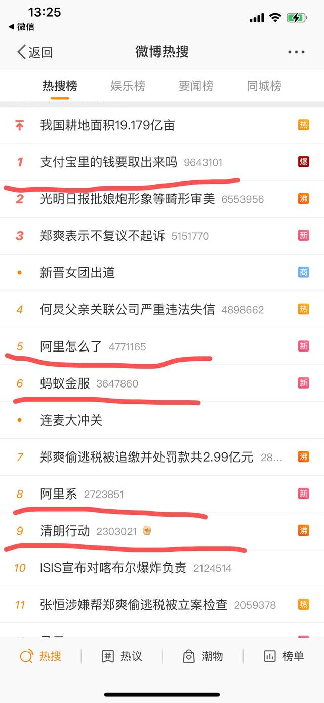 支付宝可以借钱吗除了花呗(假如支付宝倒闭了，欠的花呗借呗用还吗？)