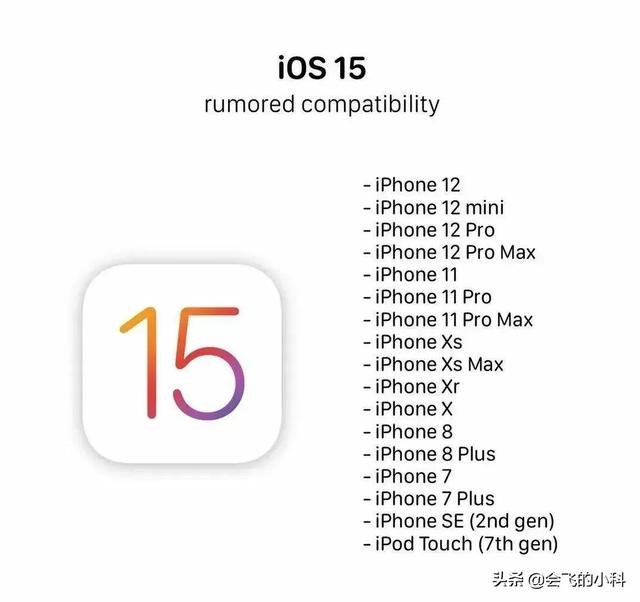 苹果5能用的微信版本(IOS15系统，或许是最好用的一个版本)