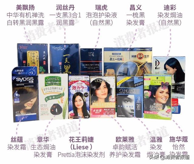 中国消费者协会官网合格染发膏(11款染发剂对比测评：推荐丝蕴、施华蔻；有1款不达标)
