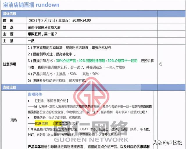 如何做直播带货(超详细直播带货流程，及直播脚本文案模板)