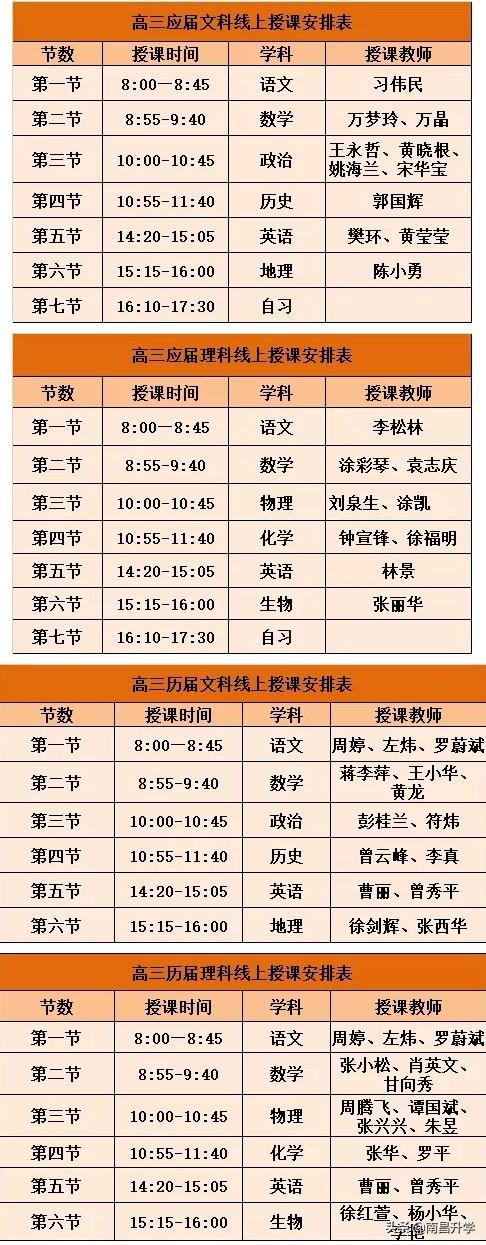 ewt360升学e网通官网(南昌市各大学校初三/高三线上课程安排情况汇总)