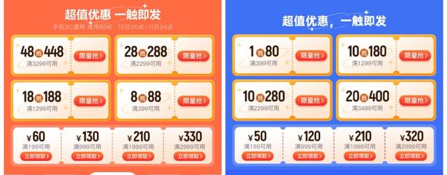 转转交易的钱怎么到账(转转集团二手双11大促：促进绿色消费，手机数码“抢底价”)
