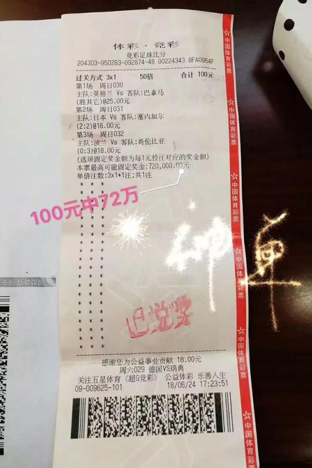 足球竞彩比分新浪(神单！球迷100元揽竞彩72万：擒匪夷所思比分)