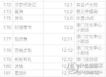 哪个软件买电影票最便宜最好用(怎样买电影票最省钱？暑期档大片云集，超强省钱攻略拯救钱包！)