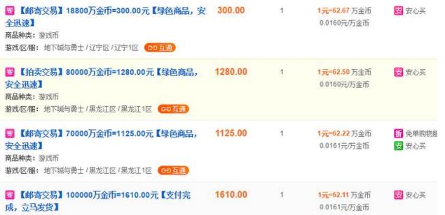 小型dnf工作室能赚钱(DNF工作室多赚钱？搬砖一个月10万以上 算一笔账你就明白了)