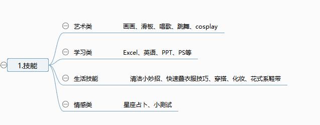 情侣抖音怎么运营(抖音怎么玩？1张图说清13种最新套路玩法（内含思维导图）)