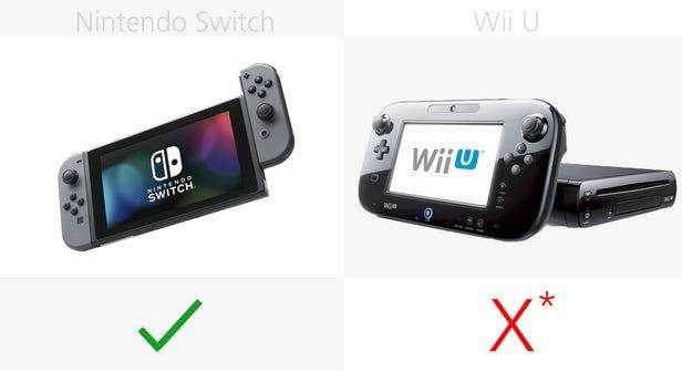 任天堂wiiu和wii买哪个好(任天堂Wii U有没有必要更换Nintendo Switch, 两款掌机的详细对比)