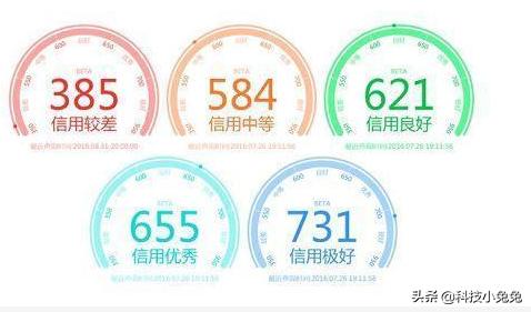 借呗还了能马上借吗伤信用度吗(明明已经还款，蚂蚁借呗却被关闭，这些支付宝雷区不要踩)