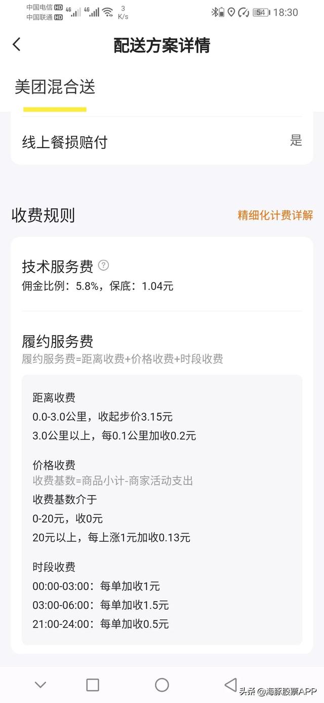 美团骑手工资怎么算2019(美团调整配送抽佣：按距离、价格、时段计费)