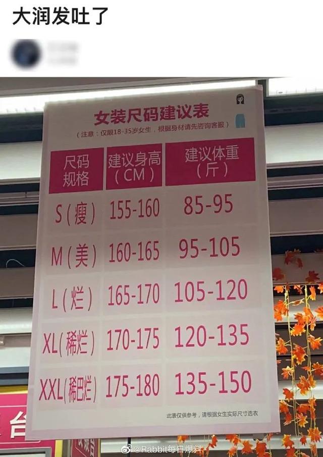 xxl是多大码(“XXL对应稀巴烂”，这是尺码建议表还是“身材歧视图鉴”？)
