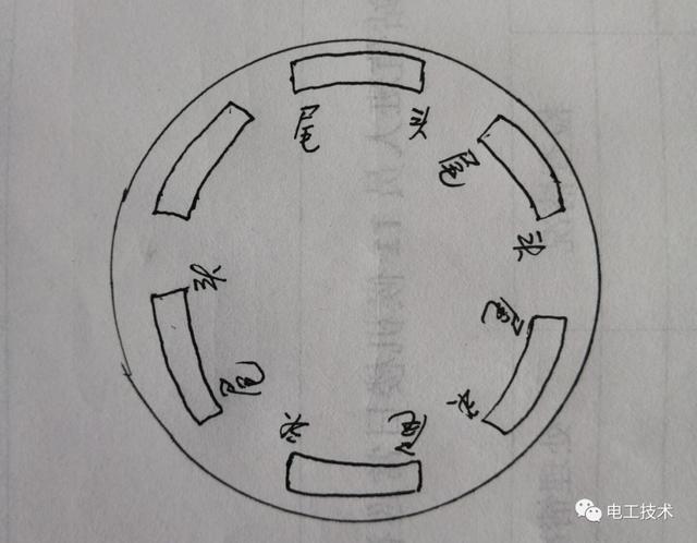 磁极从N到S(电机怎么接线？请牢记这个原理，很多电工不知道)