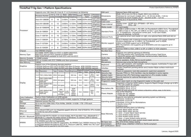 thinkpad笔记本官网(ThinkPad 游戏本官方配置单曝光：i9-10980HK+RTX 2080 Super)