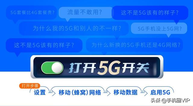 江苏移动流量领取(5G流量用就送 只需操作这一步)