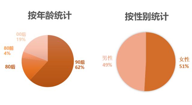 快手推广有效果吗(快手作品推广有用吗？能涨粉丝吗？)