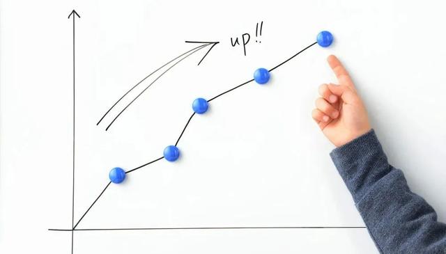 基金定投口诀(超实用的3大基金加仓技巧，你都知道吗？)