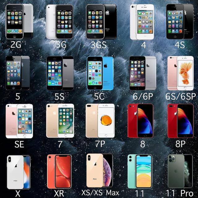 苹果8ar功能在哪里打开:历代iPhone进化与取消的功能盘点 你觉得哪个最可惜？​