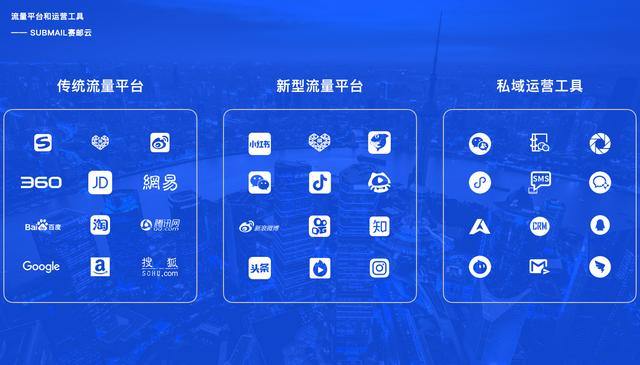 什么软件做私域流量好(私域流量有哪些平台和工具？)
