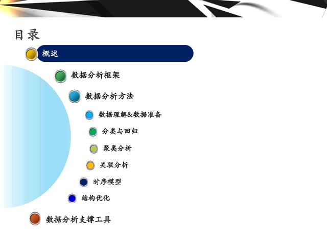 大数据如何分析数据(大数据分析方法及工具应用（埃森哲）)