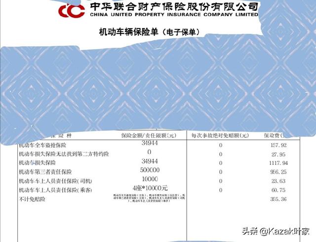 车贷利息一般是多少(你想知道你车贷的利息是多少吗？)