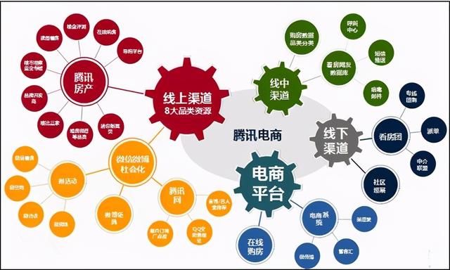 推广产品的方法有哪些(怎么推广产品最有效？)