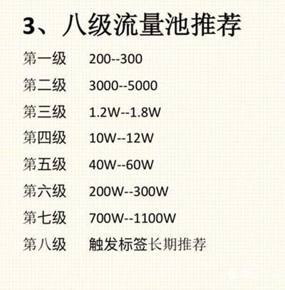 怎么让抖音更多人点赞和评论(抖音种草号快速涨粉的4个要点 提高点赞评论转发完播率)