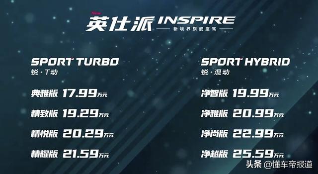 新品上市英文怎么读(新车 | 售17.99万元起，东风本田新款英仕派上市，凯美瑞、天籁同级)