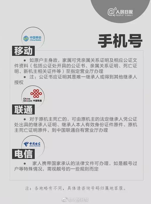 qq邮箱申请支付宝账号入口(QQ、微信、支付宝等账号可以继承吗？答案出乎意料)